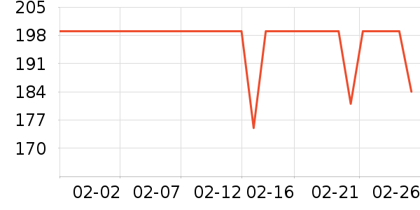 �����ǩ��ʷ�۸�