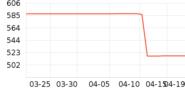 ������ˮ�豸��ʷ�۸�