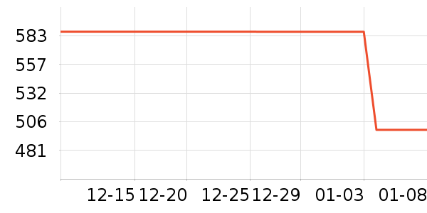 ������ˮ�豸��ʷ�۸�