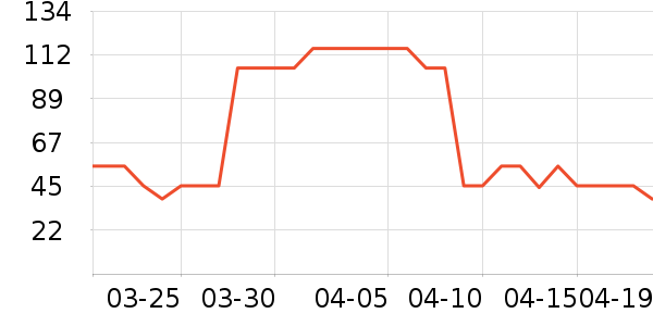libresse��������ʷ�۸�