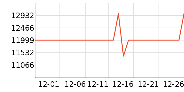 ��˶�ʼǱ�������ʷ�۸�