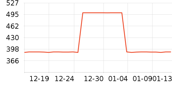 ��ʿ������������ʷ�۸�