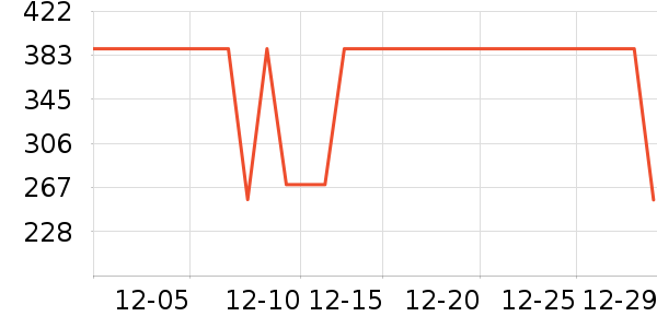 �����˶�Ь��ʷ�۸�