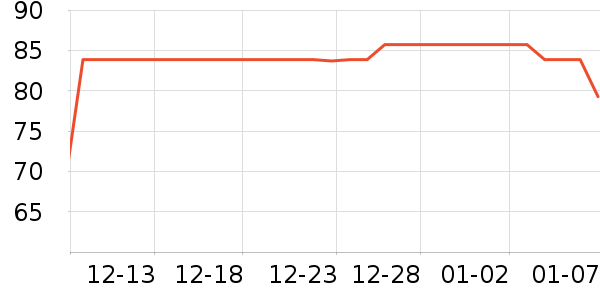 ����Ůʿѩ��ѥ��ʷ�۸�