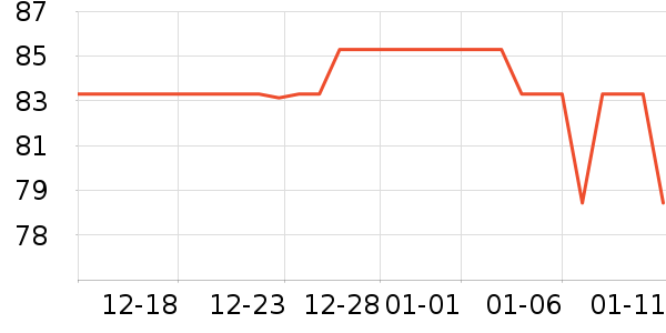 ����Ůʿѩ��ѥ��ʷ�۸�