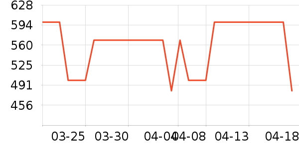 ��ɻ���ʷ�۸�