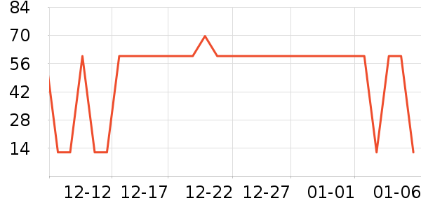 ��������Ĥ������ʷ�۸�