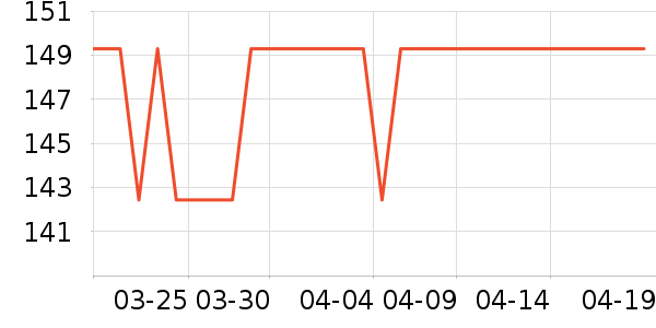 ���Ƕ����˶�Ь��ʷ�۸�