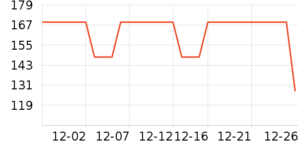 ��ĽŮʿ�ڿ���ʷ�۸�