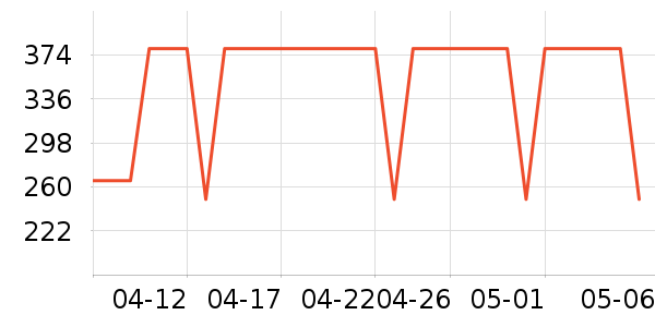 �����˶�Ь��ʷ�۸�