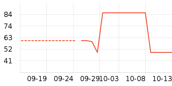 �ຣ����������ʷ�۸�