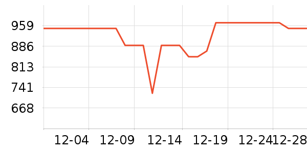babycareů��/������ʷ�۸�