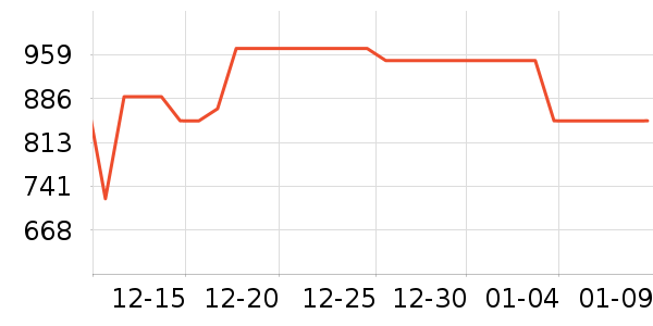babycareů��/������ʷ�۸�
