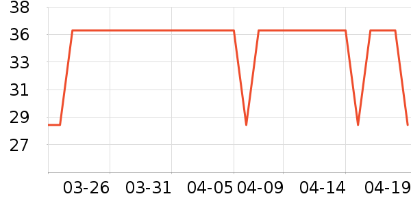 �ݰɸ��/������ʷ�۸�