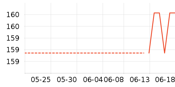 �߼���ʿ����Ь��ʷ�۸�