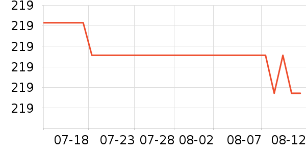 Ŭ�����ֻ�ɢ������ʷ�۸�