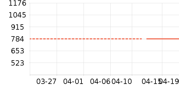 �Ϳ��˶�Ь��ʷ�۸�