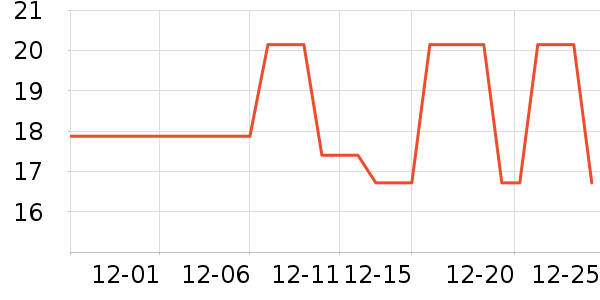 Ҽ������������Ʒ��ʷ�۸�