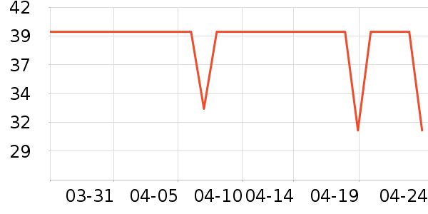 ��������������ʷ�۸�