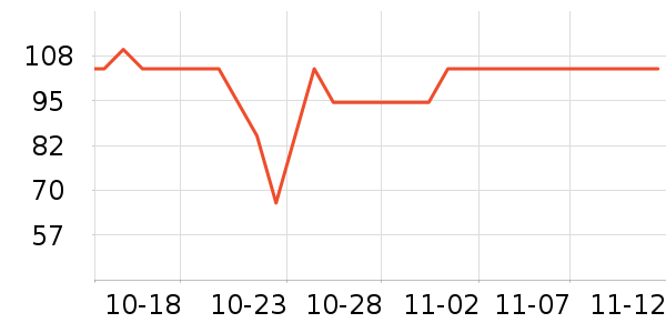 С��������/������/��ҩ����ʷ�۸�