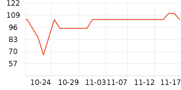 С��������/������/��ҩ����ʷ�۸�