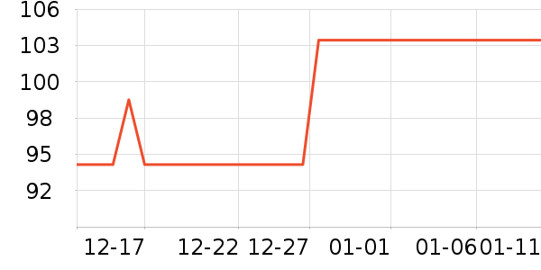 С��������/������/��ҩ����ʷ�۸�