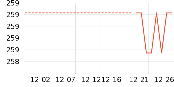 �˶�Ь��ʷ�۸�