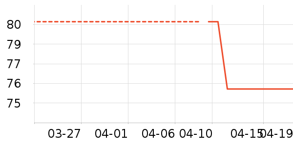 ����������ͯȹ����ʷ�۸�