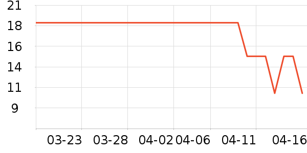 С÷���۽�/����/������ʷ�۸�