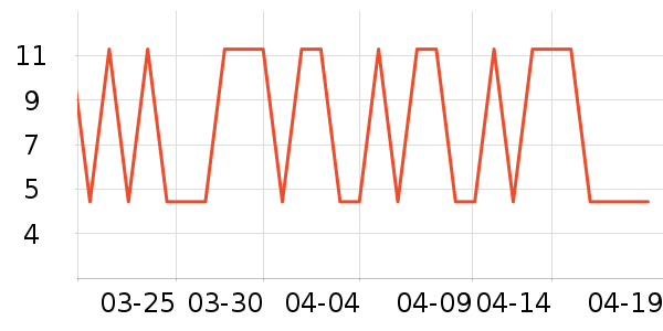 ��������ʷ�۸�