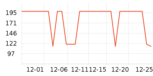 ����������ͯ����/������ʷ�۸�