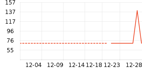 ������/˿����ʷ�۸�