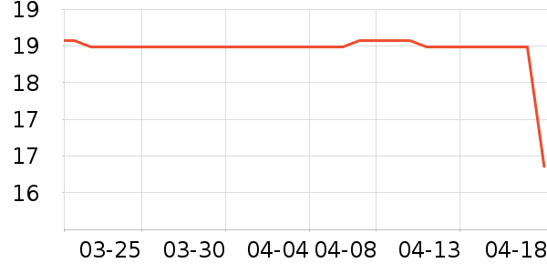 �����ֻ������ʷ�۸�