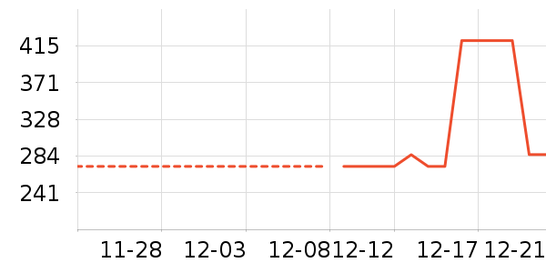 è����ʷ�۸�