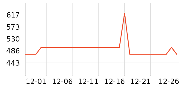 ��˶������ʷ�۸�