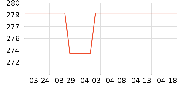 ���ĵ�ѹ������ʷ�۸�