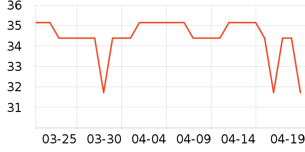 �����ʳ������ʷ�۸�