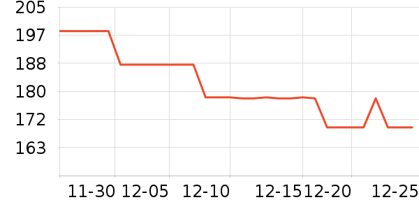 ��Ь��ʷ�۸�