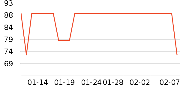 Ħ��Ħ�г��������ʷ�۸�