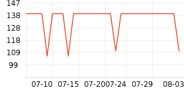 ����������ͯȹ����ʷ�۸�