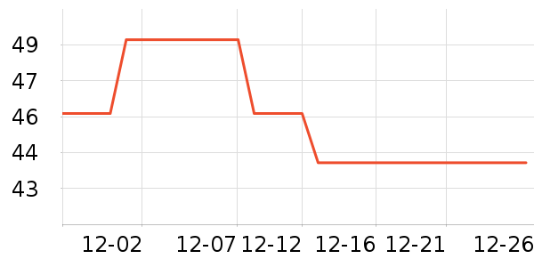 �ൺơ��ơ����ʷ�۸�