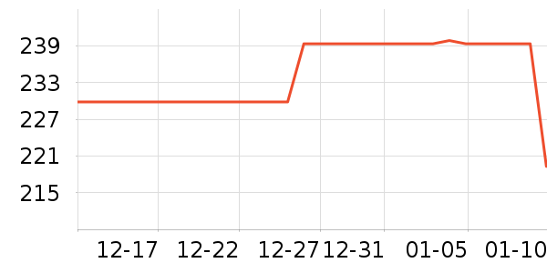 ��ϣ�ͻ����װ��ʷ�۸�