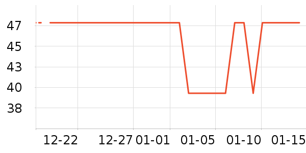 ������ʷ�۸�