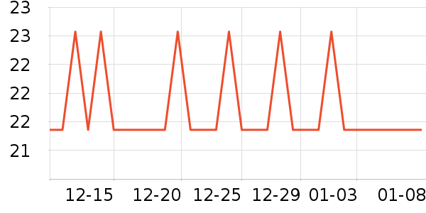 ������������ʷ�۸�