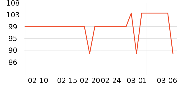 ˹�����˶�ñ��ʷ�۸�