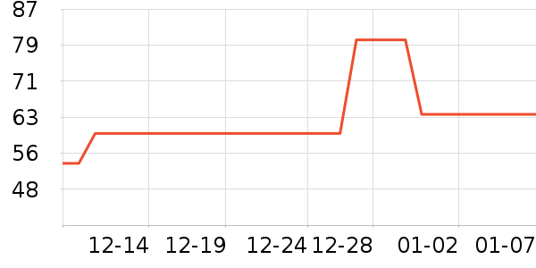 ������������ױ������ʷ�۸�