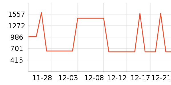 �Ʊڻ���ʷ�۸�