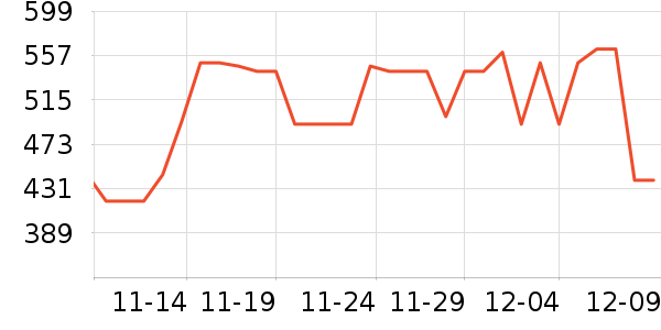 ����Ůʽ���޷���ʷ�۸�