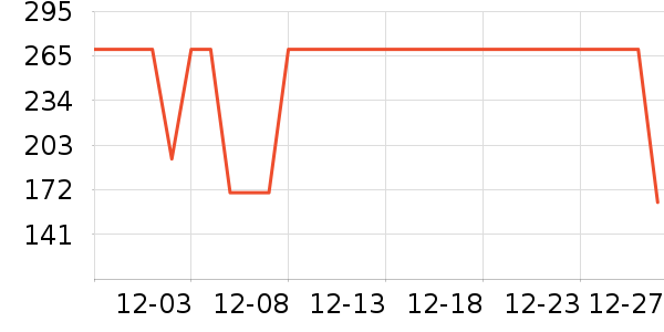 ����������ͯ����/������ʷ�۸�