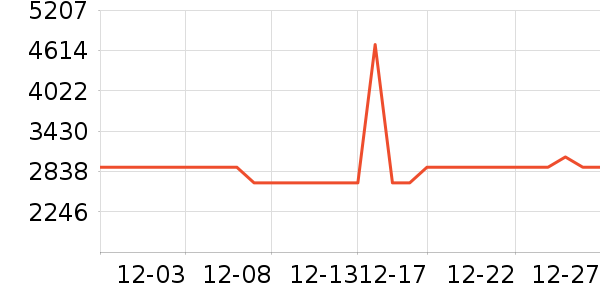 С��ϴ�»���ʷ�۸�